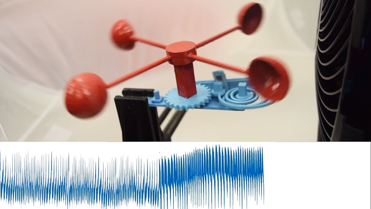 Εκτυπωμένα πλαστικά αντικείμενα συνδέονται στο Wi-Fi [Βίντεο]
