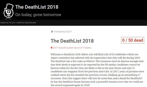 Υπάρχει site που προβλέπει ποιοι διάσημοι θα πεθάνουν κάθε χρόνο