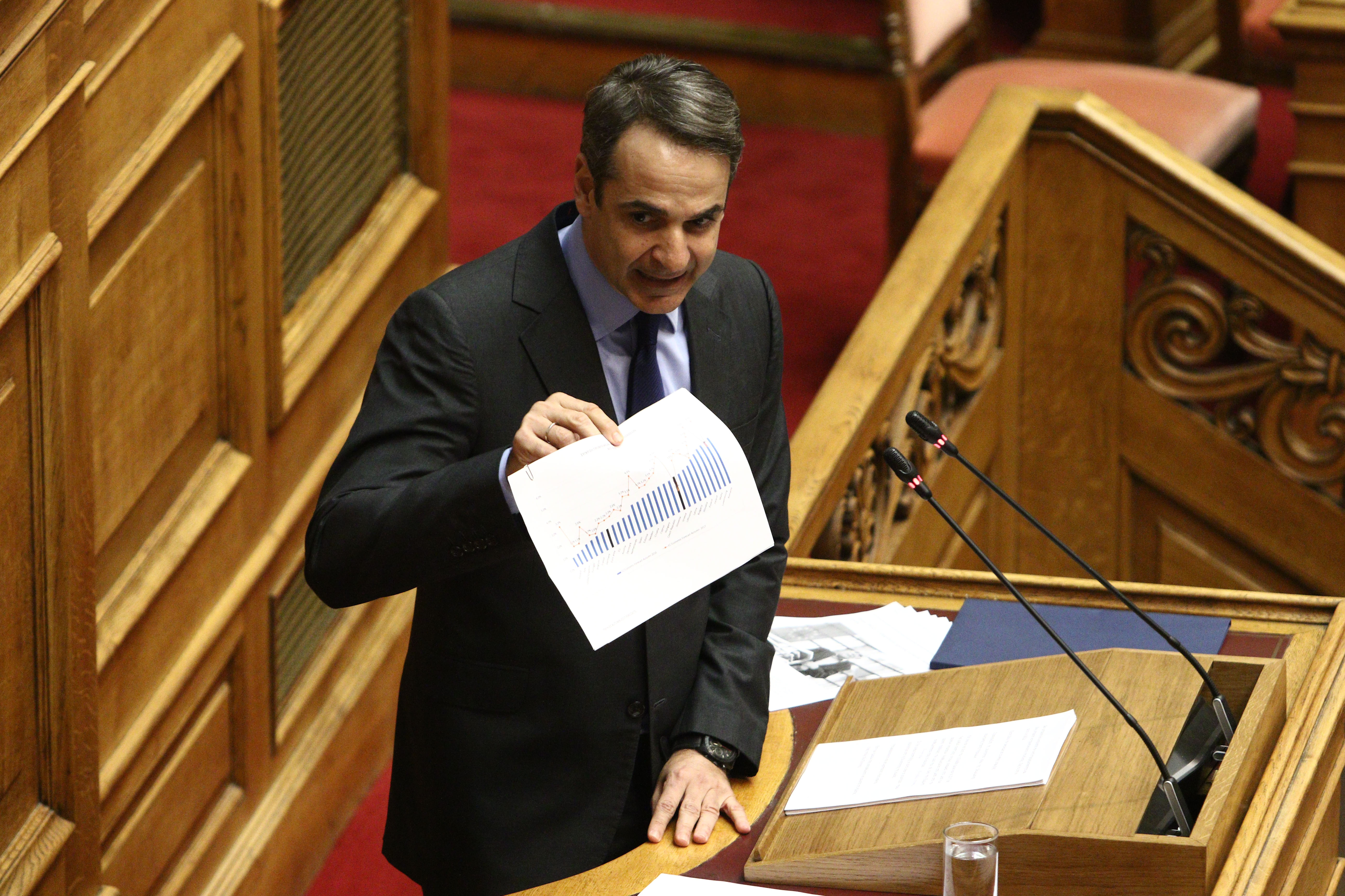 Mitsotakis denounces omnibus bill, says government destroying the economy