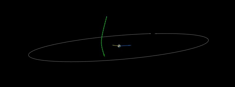 Mικρός αστεροειδής θα περάσει κοντά από τη Γη την Παρασκευή