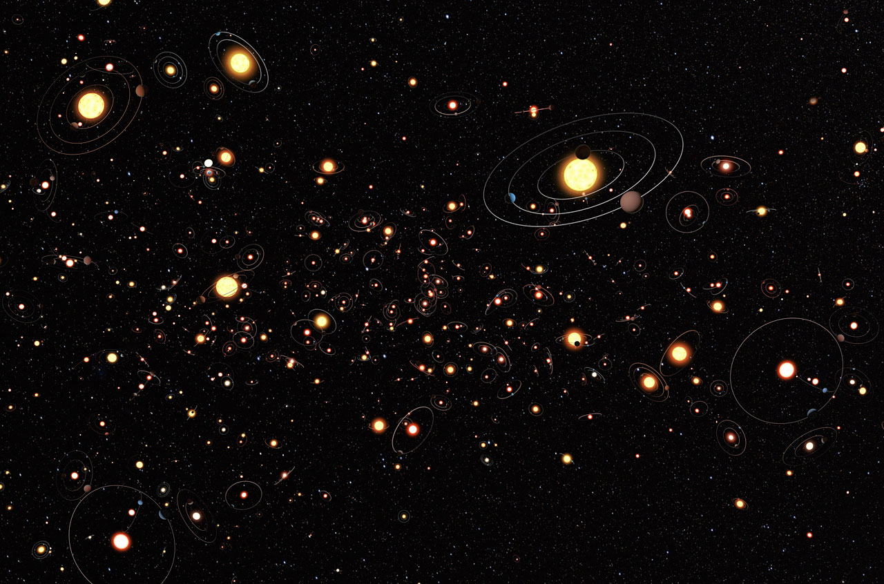 Ανακαλύφθηκαν άλλοι 95 εξωπλανήτες με τη βοήθεια «Κέπλερ»