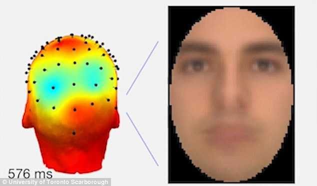Σύστημα τεχνητής νοημοσύνης «βλέπει» τα πρόσωπα που βλέπουμε