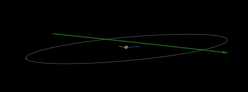 Μικρός αστεροειδής θα περάσει πολύ κοντά από τη Γη