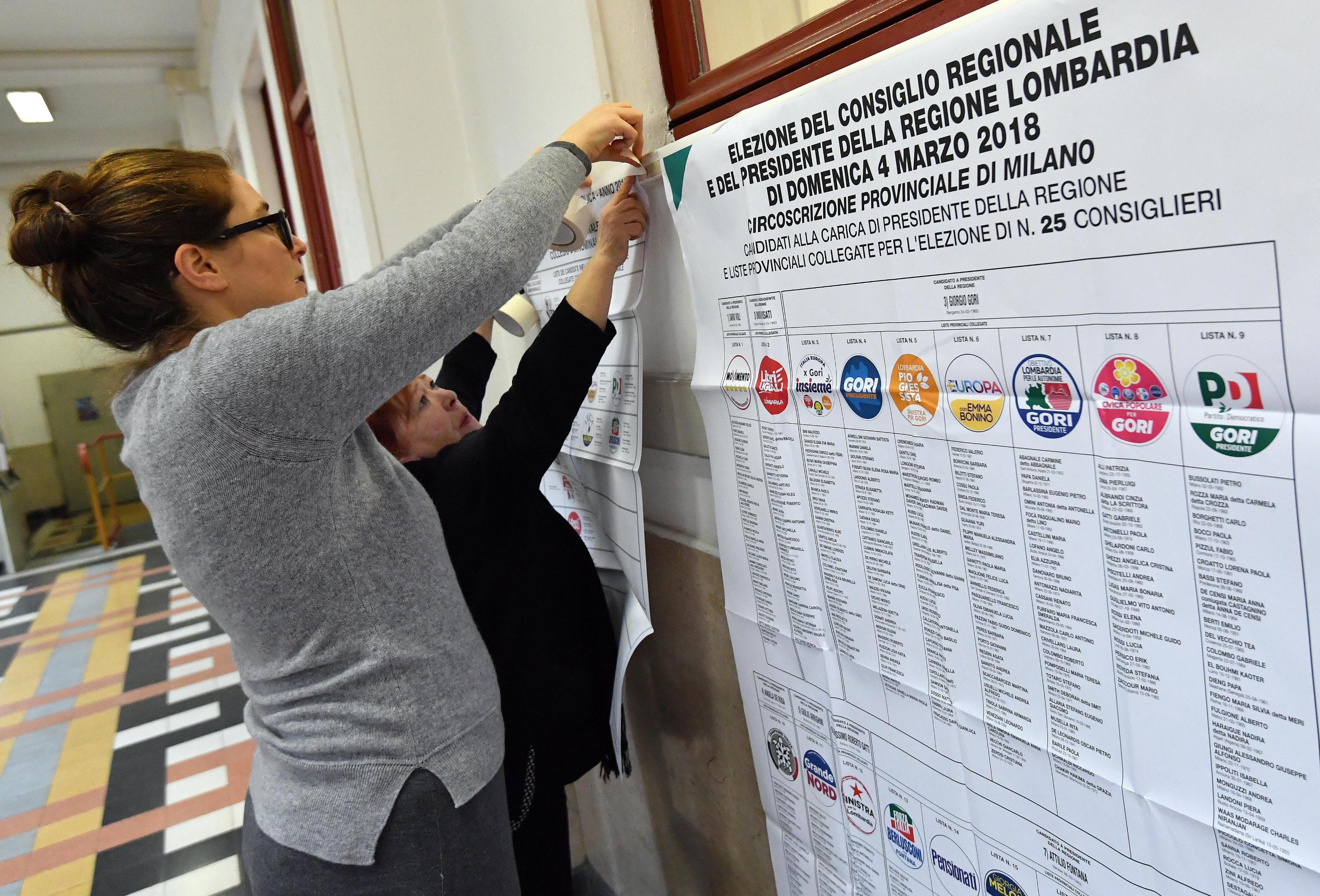 Σε εξέλιξη η ψηφοφορία για τις βουλευτικές εκλογές στην Ιταλία