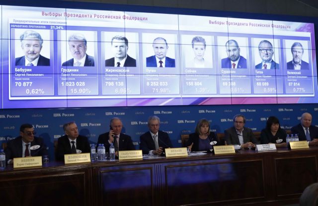 Ρωσία: Σαρωτική νίκη Πούτιν δείχνουν τα exit polls