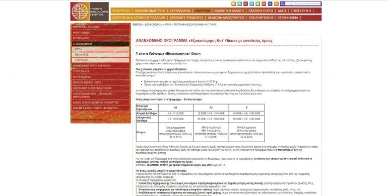 «Έπεσε» και πάλι η πλατφόρμα του «Εξοικονόμηση Κατ’ Οίκον»