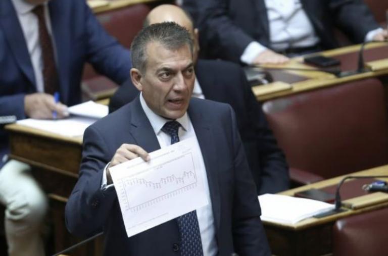 Βρούτσης: Ουραγός η κυβέρνηση στην αποκλιμάκωση της ανεργίας