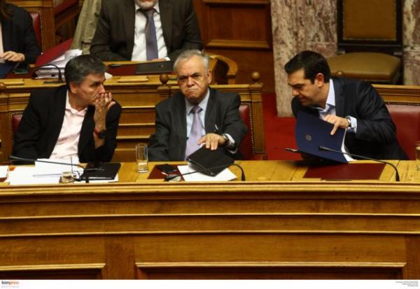 Το κόστος της αδράνειας