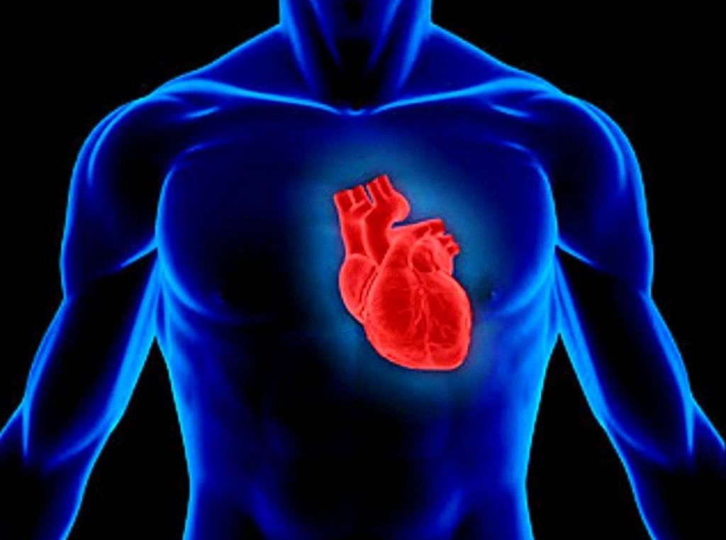 Υπολογίστε τον κίνδυνο εκδήλωσης καρδιακής νόσου