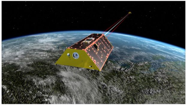 Δύο νέοι δορυφόροι θα παρακολουθούν το νερό της Γης