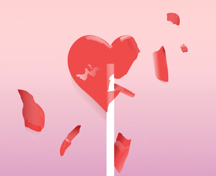 Πως χωρίζει το κάθε ζώδιο;