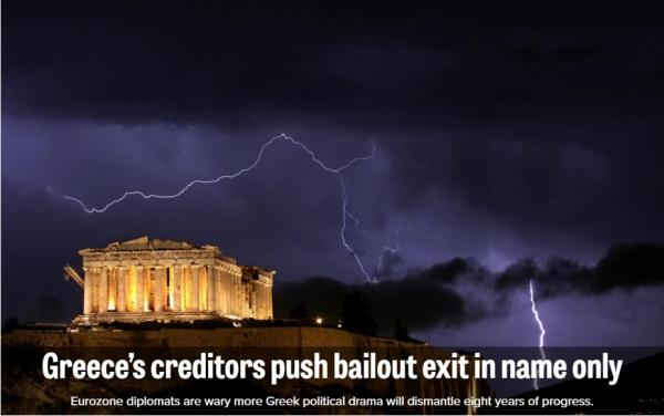 Politico: Κατ’ όνομα μόνο η έξοδος της Ελλάδας από τα μνημόνια