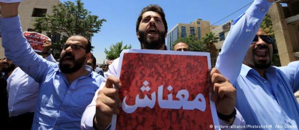 Ιορδανοί κατά του ΔΝΤ