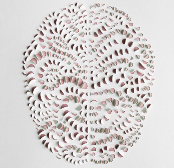 Μέσα στο μυαλό σας