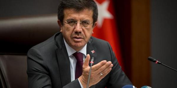 Η Τουρκία στον «πόλεμο» των δασμών κατά των ΗΠΑ