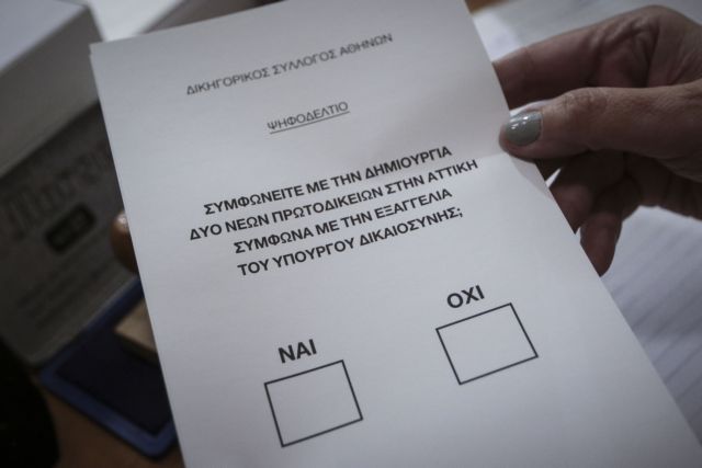 «Όχι» από το 90,68% των Αθηναίων δικηγόρων στην τριχοτόμηση του Πρωτοδικείου Αθηνών