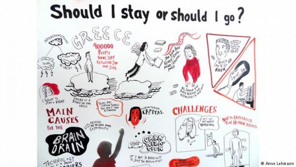 Έλληνες νέοι: «Να μείνω ή να φύγω;»