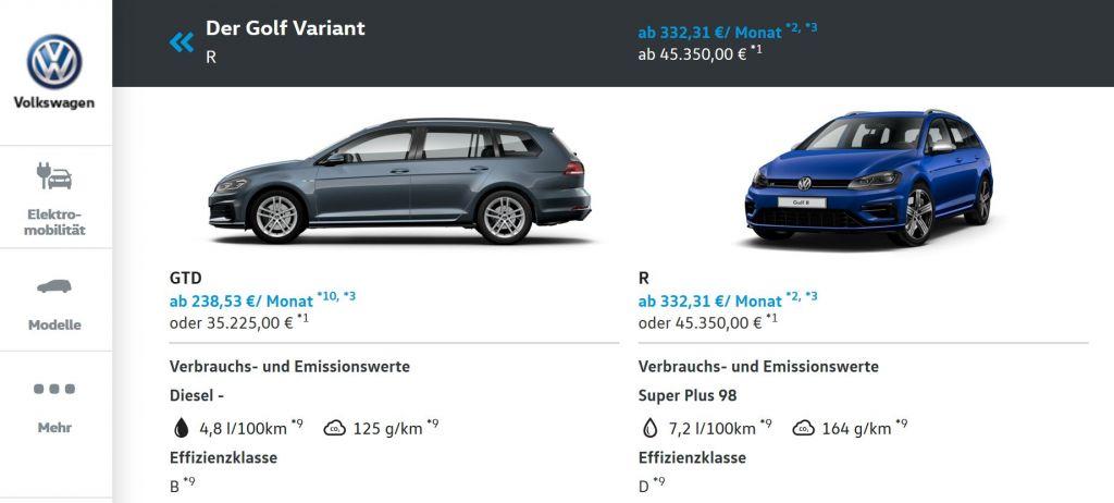 Χωρίς μηχανικό κιβώτιο ταχυτήτων τα VW Golf R και GTD