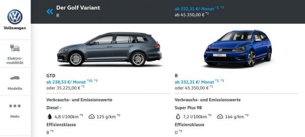 Χωρίς μηχανικό κιβώτιο ταχυτήτων τα VW Golf R και GTD