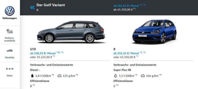 Χωρίς μηχανικό κιβώτιο ταχυτήτων τα VW Golf R και GTD