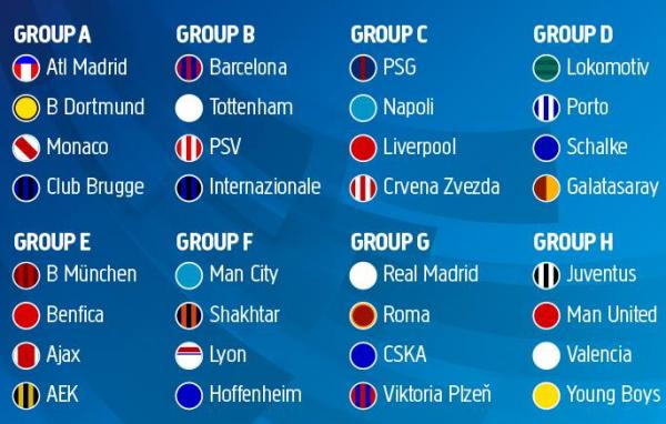 Δεύτερος σε κούπες ο όμιλος της ΑΕΚ