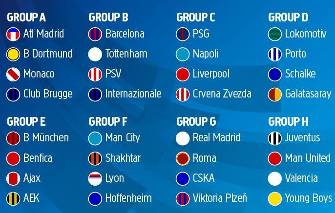 Δεύτερος σε κούπες ο όμιλος της ΑΕΚ