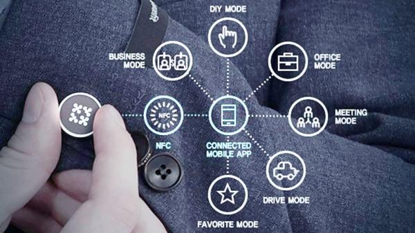 Ρούχα με υψηλό IQ