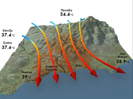 Ετσι κάηκε το Μάτι – Αποκαλυπτικό βίντεο για τους ανέμους την ώρα της πυρκαγιάς