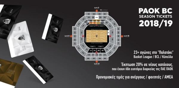 ΠΑΟΚ: Συνεχίζεται η διάθεση των διαρκείας