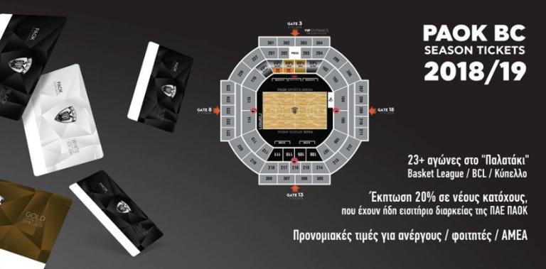 ΠΑΟΚ: Συνεχίζεται η διάθεση των διαρκείας