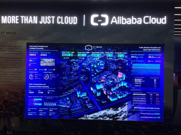 Σύστημα τεχνητής νοημοσύνης για την διαχείριση της κίνησης