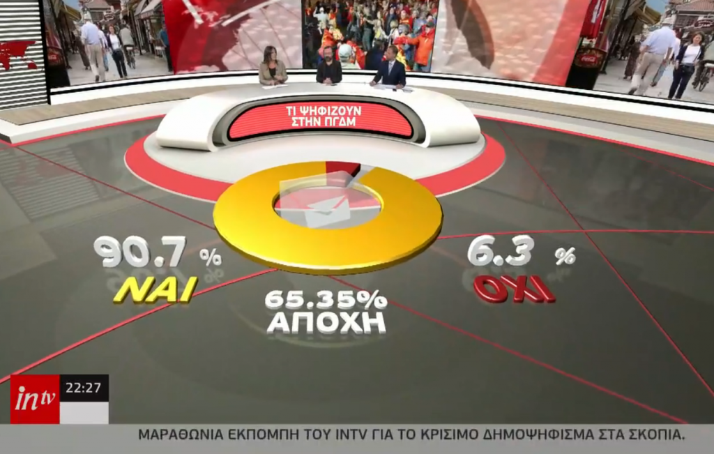 Κωνσταντοπούλου στο intv: Η Συμφωνία των Πρεσπών είναι προδοσία