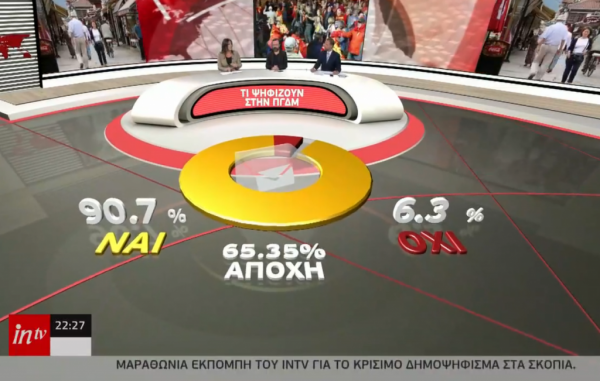 Κωνσταντοπούλου στο intv: Η Συμφωνία των Πρεσπών είναι προδοσία