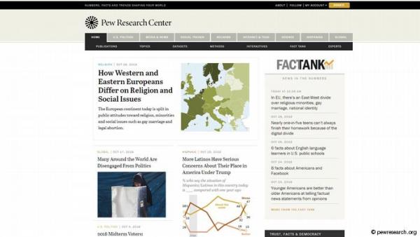 Το 89% των Ελλήνων θεωρεί ανώτερο τον ελληνικό πολιτισμό