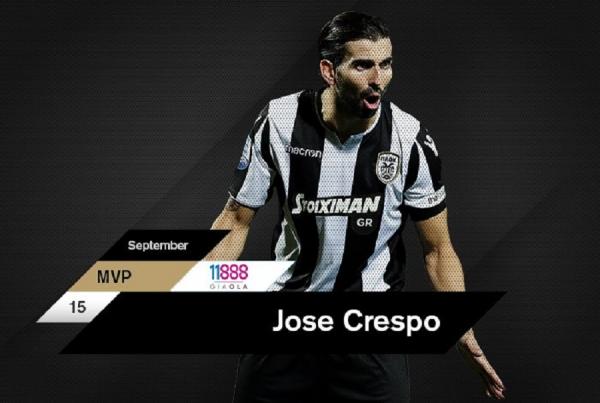 ΠΑΟΚ: Back to back MVP του μήνα o Κρέσπο