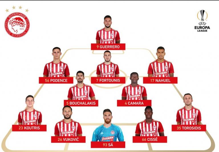 H 11άδα του Ολυμπιακού: Οκτώ αλλαγές, έκπληξη με Ναουέλ