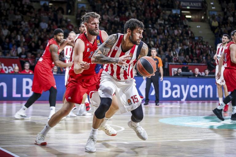 Τα αποτελέσματα και η βαθμολογία της Ευρωλίγκα