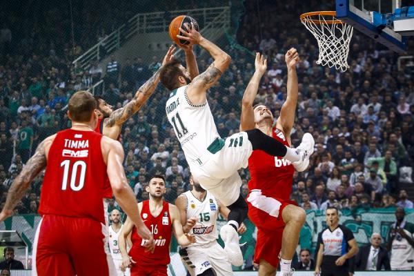 Ανάλυση: Τα ερωτήματα που «γέννησε» το ντέρμπι αιωνίων