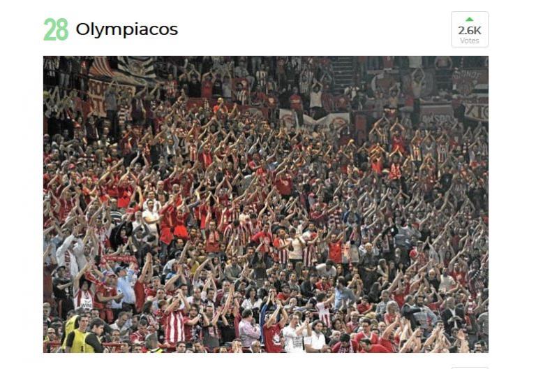 Γκάλοπ της MARCA: Οι οπαδοί του Ολυμπιακού μεταξύ των κορυφαίων Παγκοσμίως