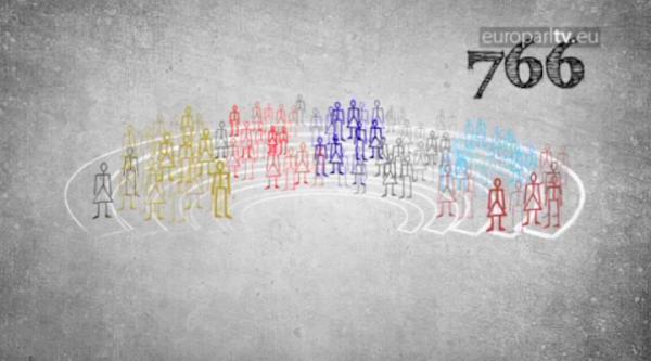 Πώς εκλέγονται οι ευρωβουλευτές