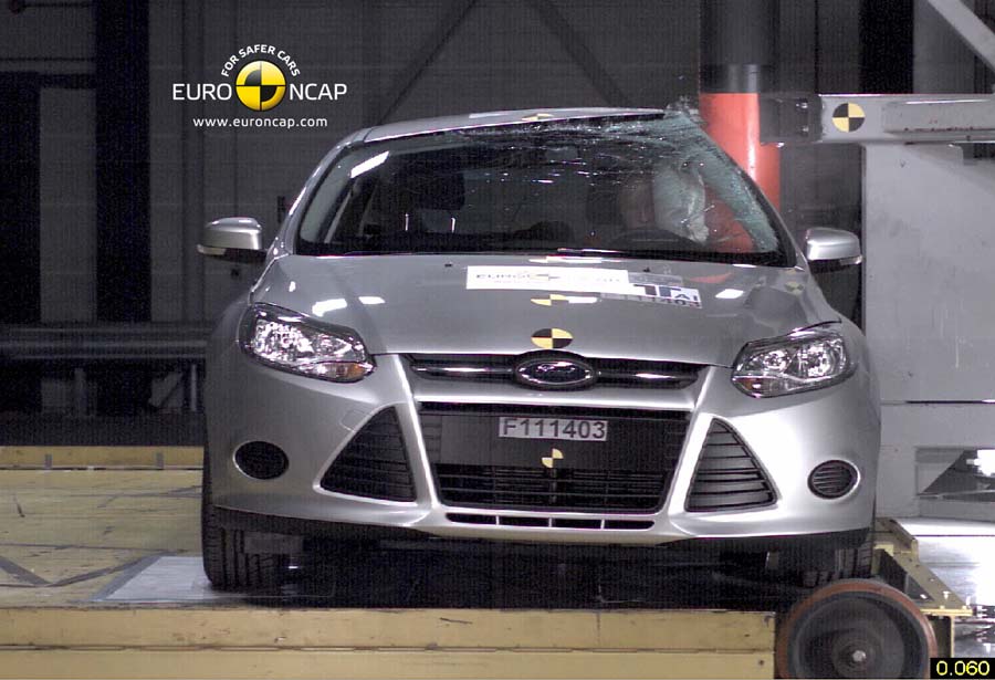 Ford Focus – Euro NCAP Crash Test 2011