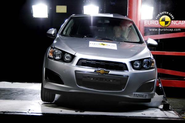 Chevrolet Aveo – Euro NCAP Crash Test 2011