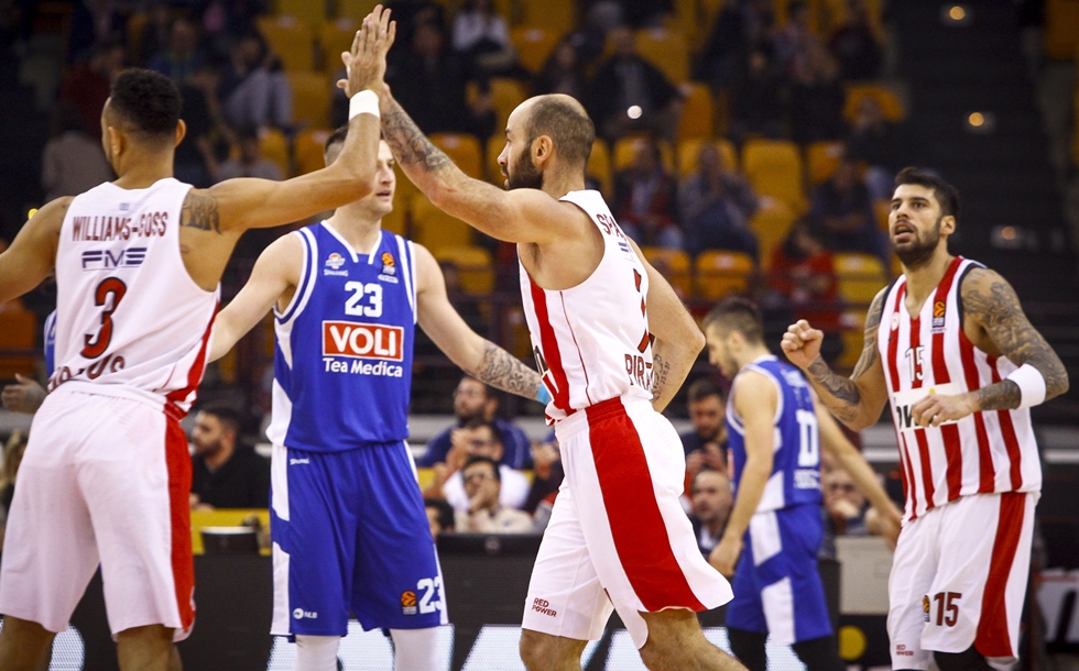 Ετσι… σκόρπισε την Μπουντούτσνοστ ο Ολυμπιακός