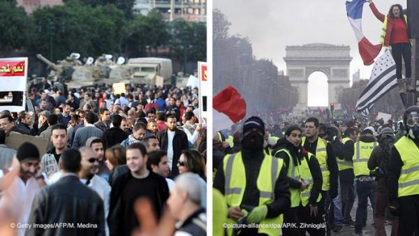 Ποιος φοβάται τα «Κίτρινα Γιλέκα»;