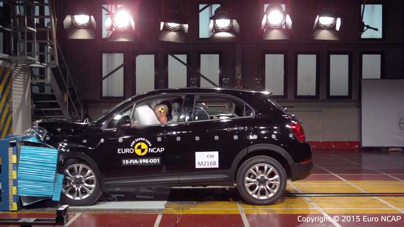 Οι δοκιμές πρόσκρουσης του Fiat 500X από το EuroNCAP
