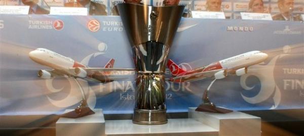 Θριαμβευτική πρόκριση του Ολυμπιακού στον τελικό της Ευρωλίγκα