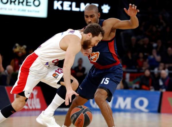 Πώς διαμορφώθηκε η βαθμολογία της Euroleague