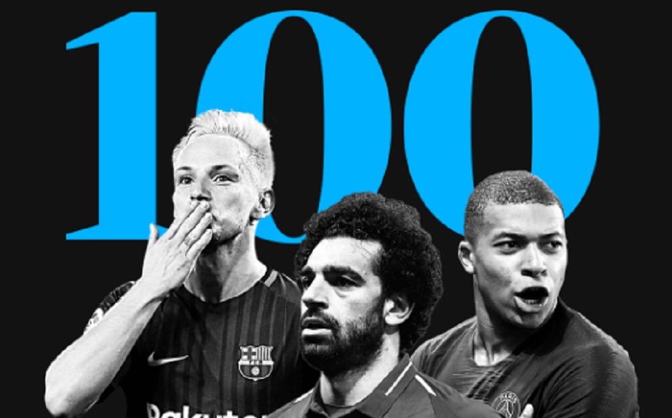Οι 100 κορυφαίοι ποδοσφαιριστές του Guardian για το 2018