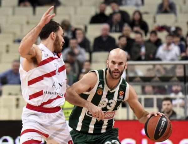 Live: Παναθηναϊκός – Αρμάνι Μιλάνο