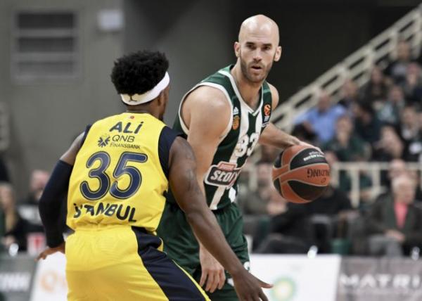 Live: Παναθηναϊκός – Φενέρμπαχτσε